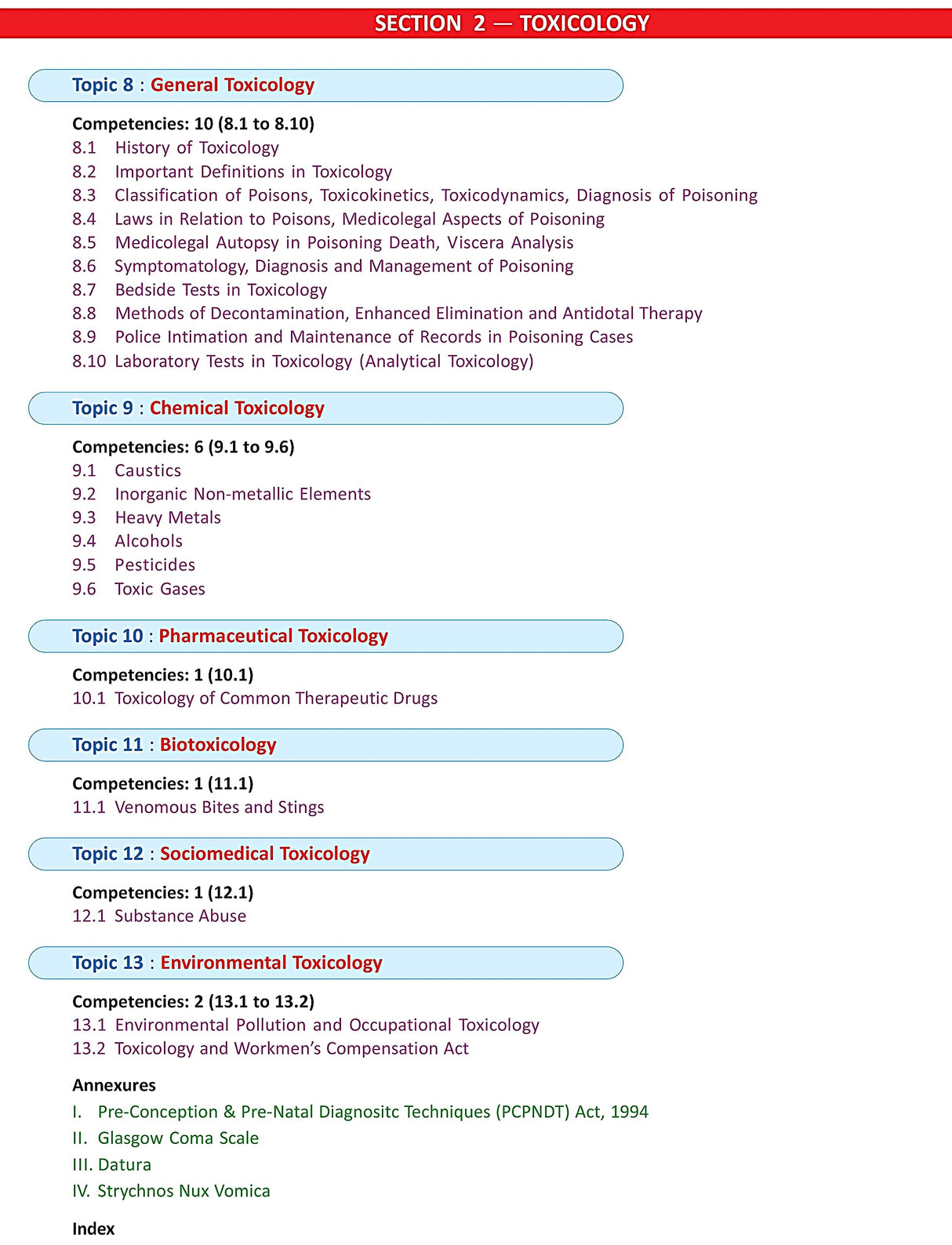 Textbook of Forensic Medicine & Toxicology (20th Edition 2023) (Softcover) [paperback] V V Pillay [Jul 28, 2023]…