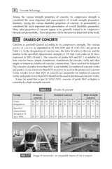 Concrete Technology: Theory and Practice | 6th Edition | M L Gambhir & Sandeep Chaudhary - Retail Maharaj