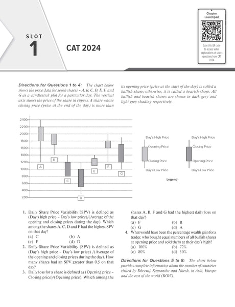 (Old Edition) Courseware On DI, 10e - Retail Maharaj