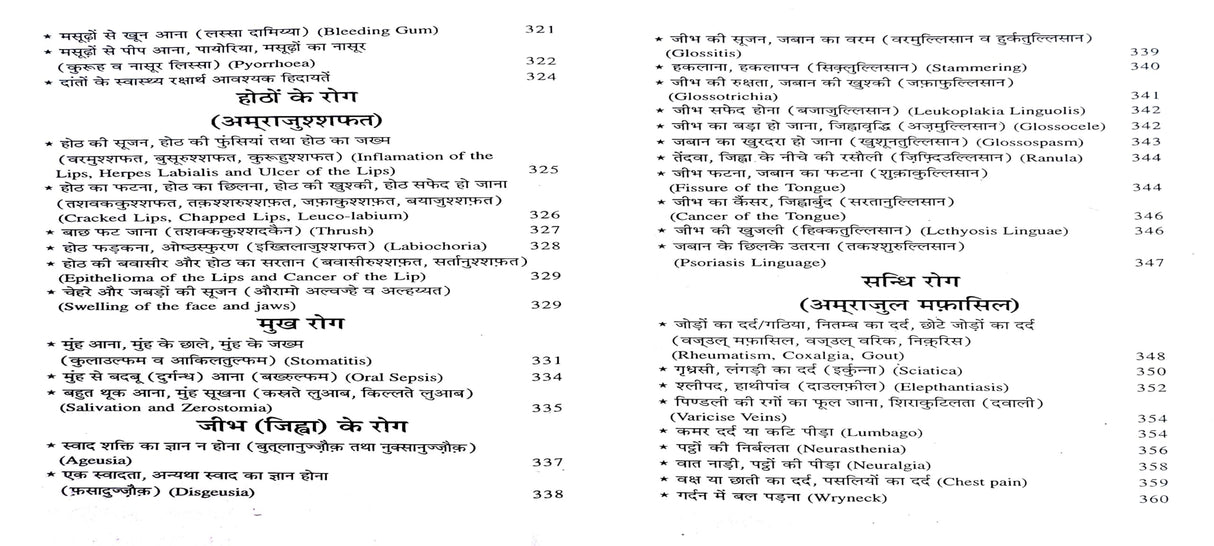 Hakim Lukman Ke Chamatkari Nuskhe (Naye Va Purane Jatil Rogo Ki Yunanu Chikitsa) - Retail Maharaj