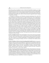 Healthcare Economics Management