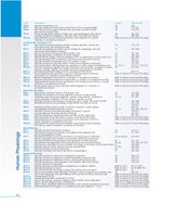 C C Chatterjees Human Physiology 15Ed Vol 2 (Pb 2025)