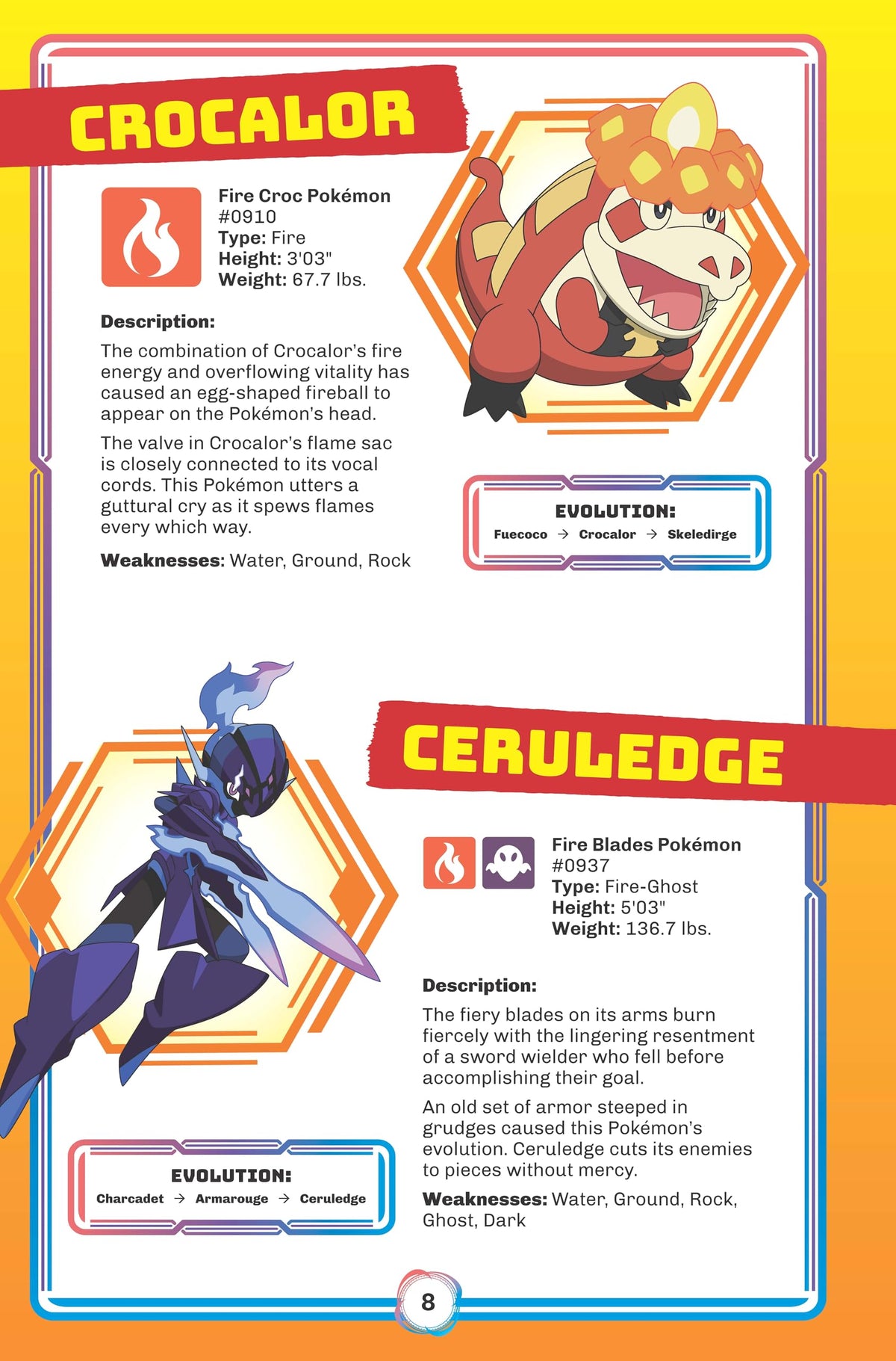 Pokémon Type Guide: Fire Types / Grass Types