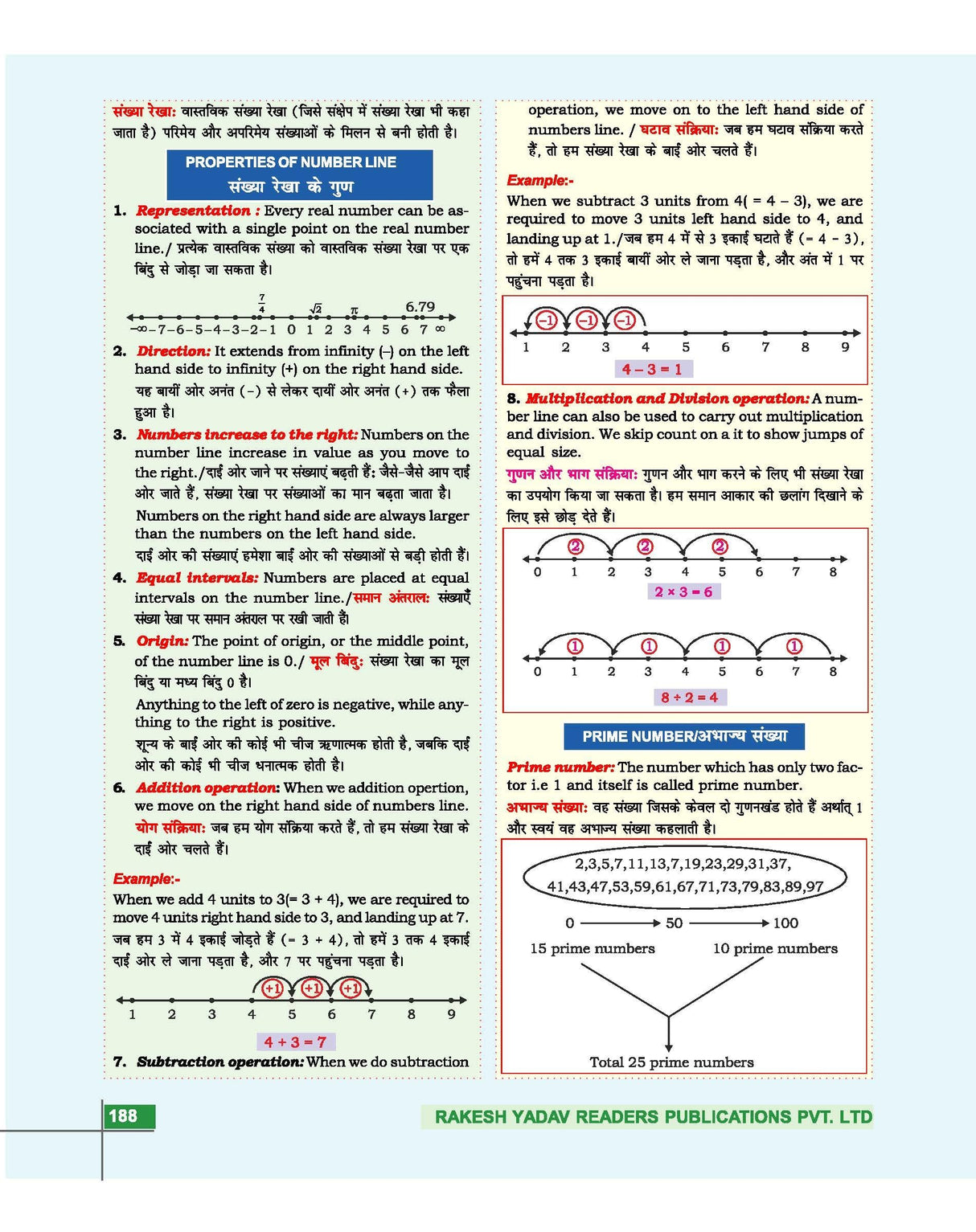 Maths Revision Booster | Airthmetic & Advance Maths | All Formulae & Theorems | Smart Concepts | Short Tricks | Solved Examples | For All Competitive Exams | Bilingual | By Rakesh Yadav - Retail Maharaj