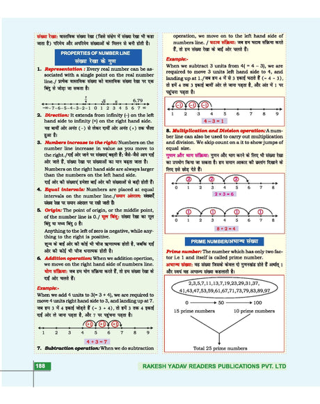 Maths Revision Booster | Airthmetic & Advance Maths | All Formulae & Theorems | Smart Concepts | Short Tricks | Solved Examples | For All Competitive Exams | Bilingual | By Rakesh Yadav - Retail Maharaj