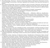 SLST Biology IX-X-XI-XII (Bengali Version) - Retail Maharaj