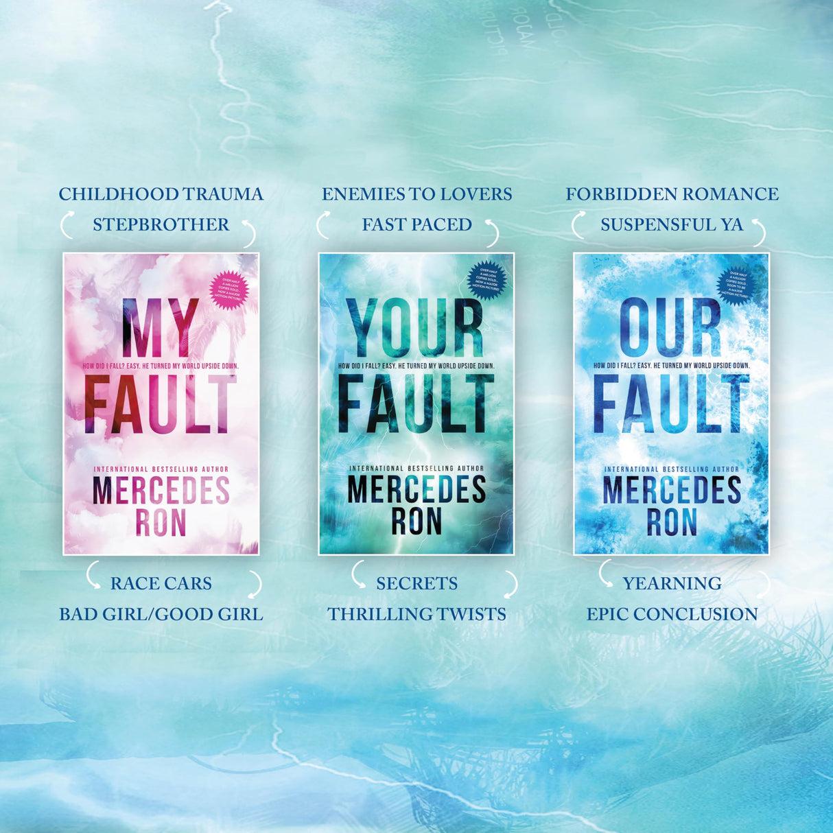 Our Fault (Culpable, 3) - Retail Maharaj