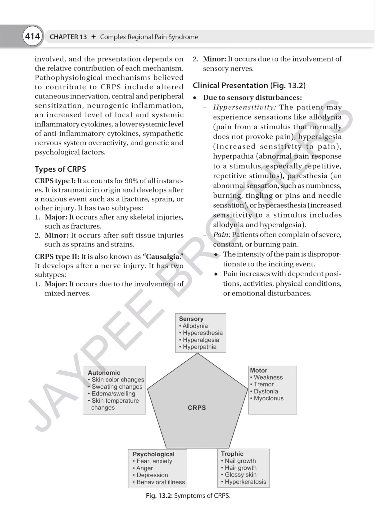 FUNDAMENTALS OF ORTHOPEDIC PHYSIOTHERAPY: A SIMPLIFIED APPROACH, RATIONALE AND REHABILITATION