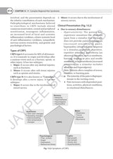 FUNDAMENTALS OF ORTHOPEDIC PHYSIOTHERAPY: A SIMPLIFIED APPROACH, RATIONALE AND REHABILITATION