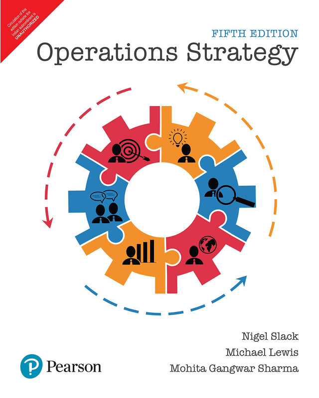 Operations Strategy, 5e - Retail Maharaj