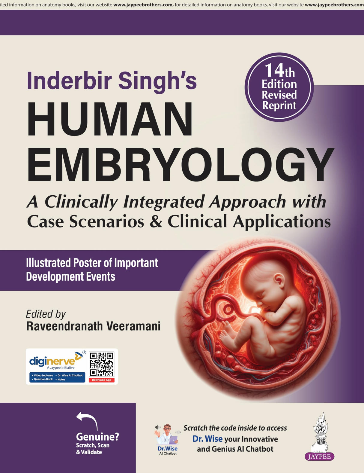 INDERBIR SINGH'S HUMAN EMBRYOLOGY
