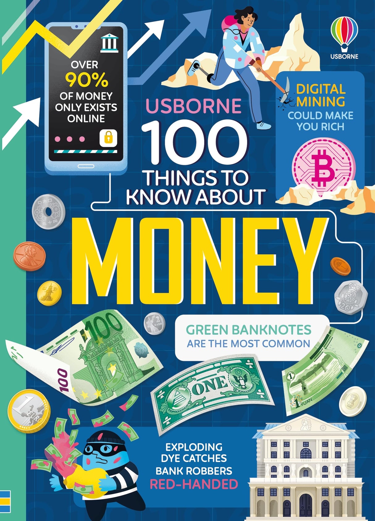 100 Things to Know About Money - Retail Maharaj