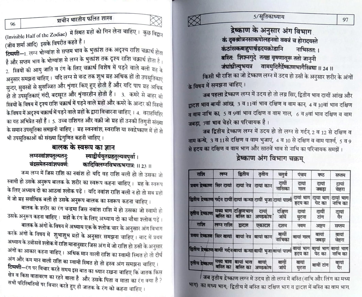 Varahamihir Krit Brihajjatakam [Hindi] - Retail Maharaj