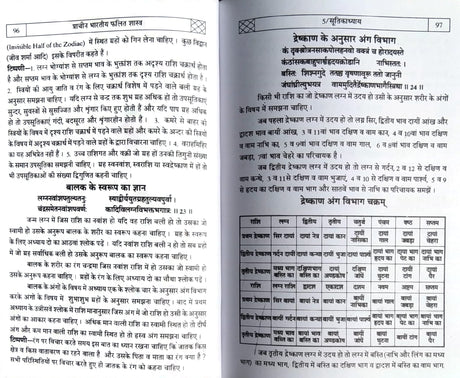 Varahamihir Krit Brihajjatakam [Hindi] - Retail Maharaj