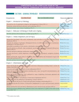 TEXTBOOK OF PATHOLOGY (FREE PATHOLOGY QUICK REVIEW)