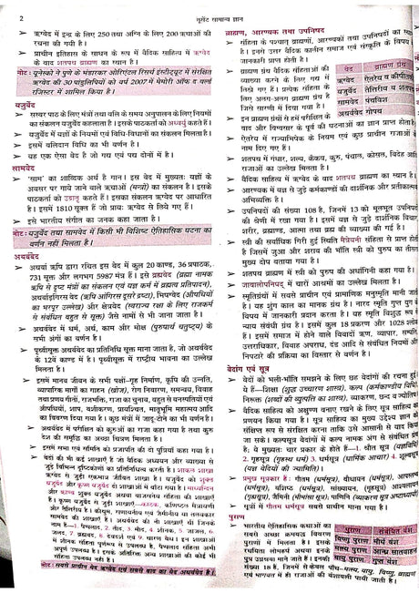 Lucent's General Knowledge – Hindi || 18th Revised Edition 2025 || The Original Book with Verified Hologram || For All Government & Competitive Exams - Retail Maharaj