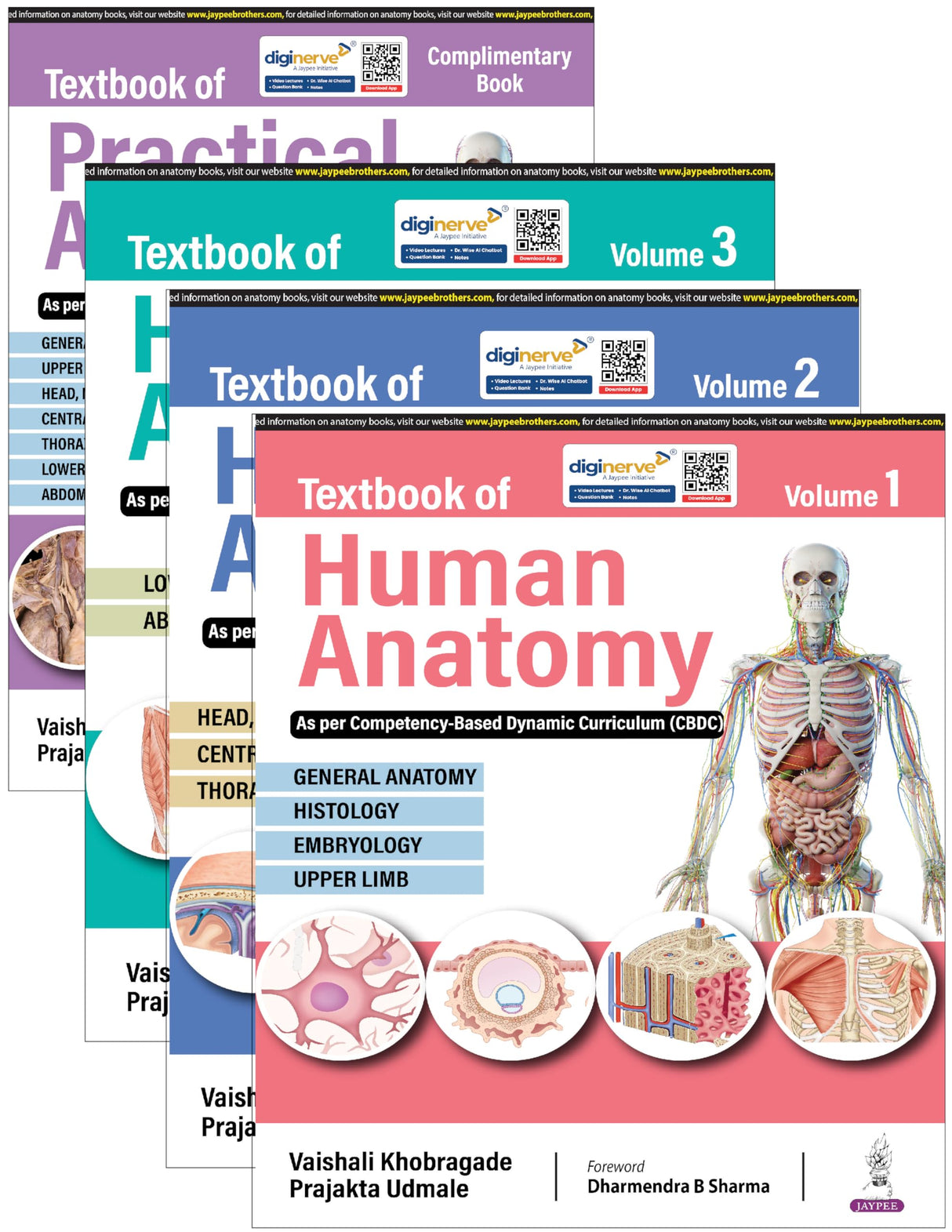 TEXTBOOK OF HUMAN ANATOMY (4VOLS) WITH INDEX