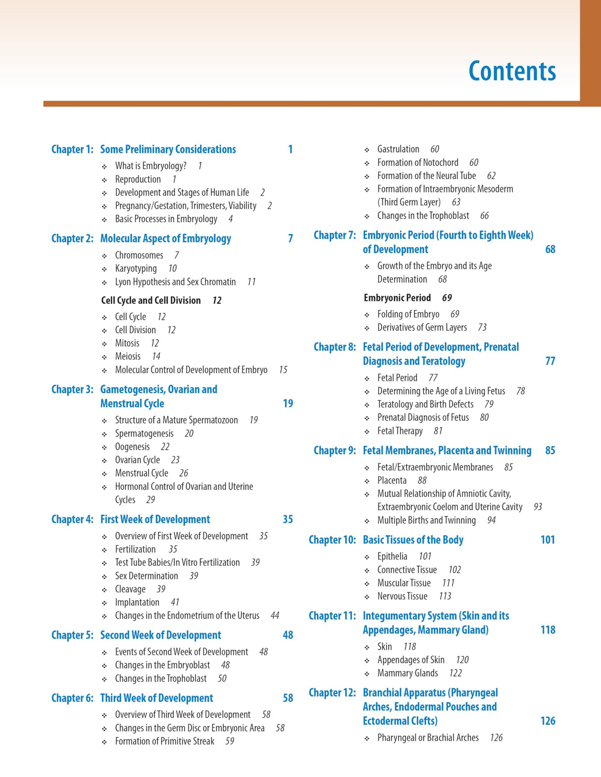 INDERBIR SINGH'S HUMAN EMBRYOLOGY