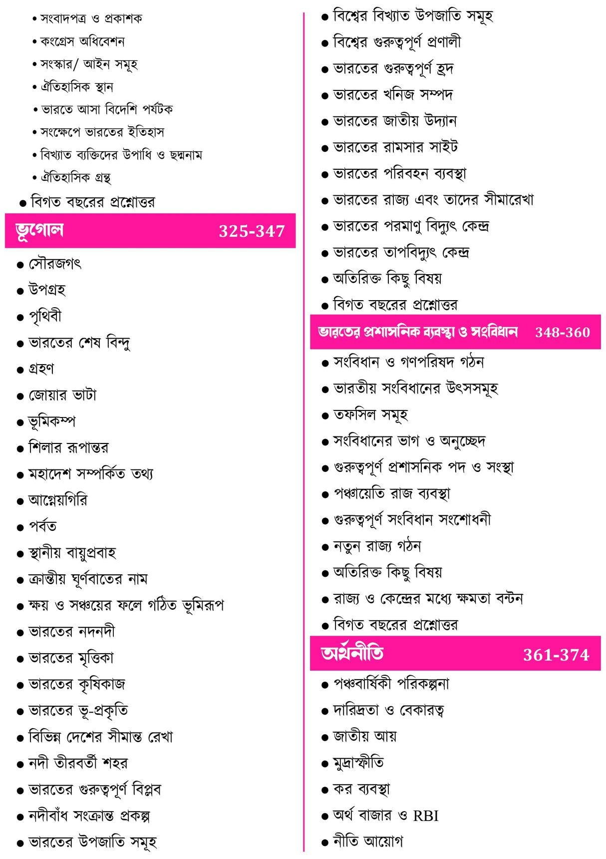 Railway NTPC Book 2024 in Bengali | Railway Exam Destroyer (Revised Edition) | RRB NTPC Book 2024 (Bengali Version) - Retail Maharaj