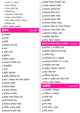 Railway NTPC Book 2024 in Bengali | Railway Exam Destroyer (Revised Edition) | RRB NTPC Book 2024 (Bengali Version) - Retail Maharaj