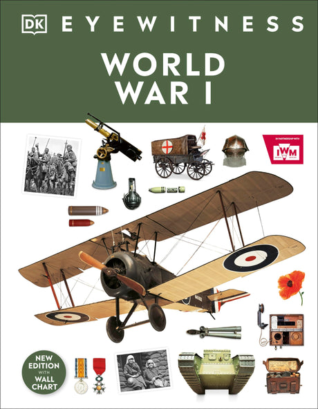 World War I - Retail Maharaj