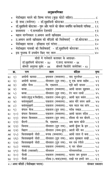 Amar Bandishe (Bhendi Bazar Gharana) (Bandish Notations) - Retail Maharaj