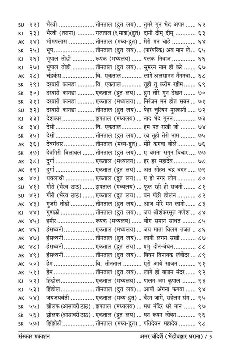 Amar Bandishe (Bhendi Bazar Gharana) (Bandish Notations) - Retail Maharaj
