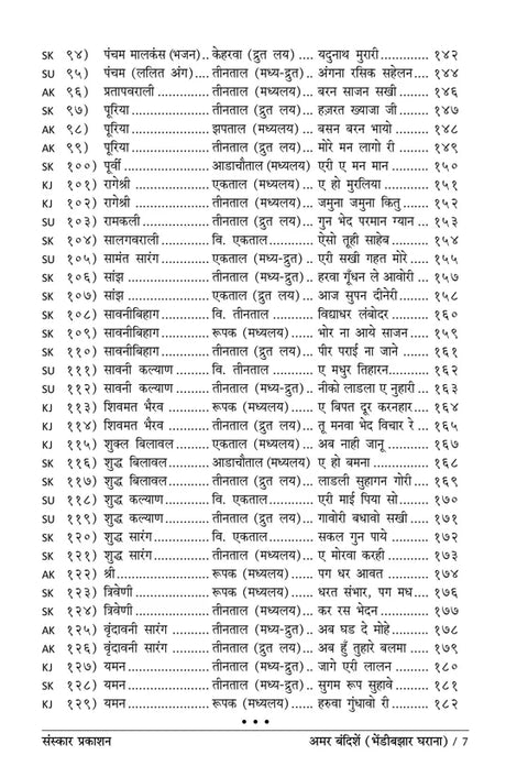 Amar Bandishe (Bhendi Bazar Gharana) (Bandish Notations) - Retail Maharaj