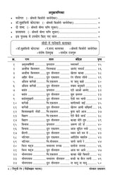 Niguni Rang (Bhendi Bazar Gharana) (Bandish Notations) - Retail Maharaj