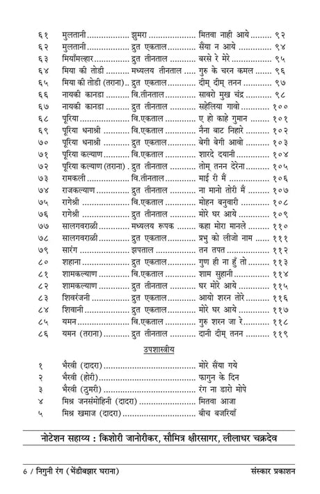 Niguni Rang (Bhendi Bazar Gharana) (Bandish Notations) - Retail Maharaj