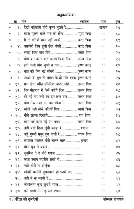 Bandish Ki Thumriya (Bandish Notations) - Retail Maharaj