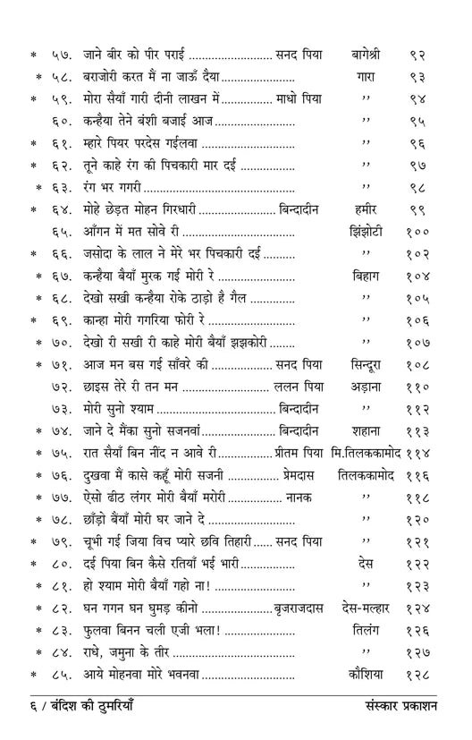 Bandish Ki Thumriya (Bandish Notations) - Retail Maharaj