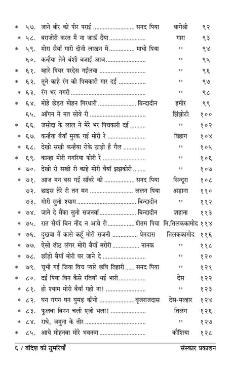 Bandish Ki Thumriya (Bandish Notations) - Retail Maharaj