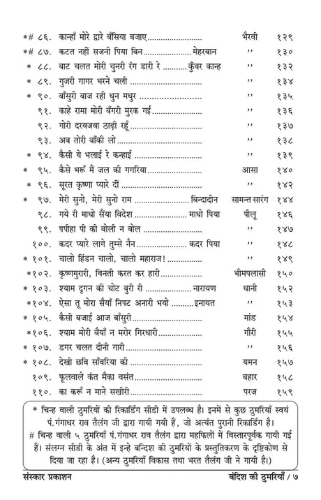 Bandish Ki Thumriya (Bandish Notations) - Retail Maharaj