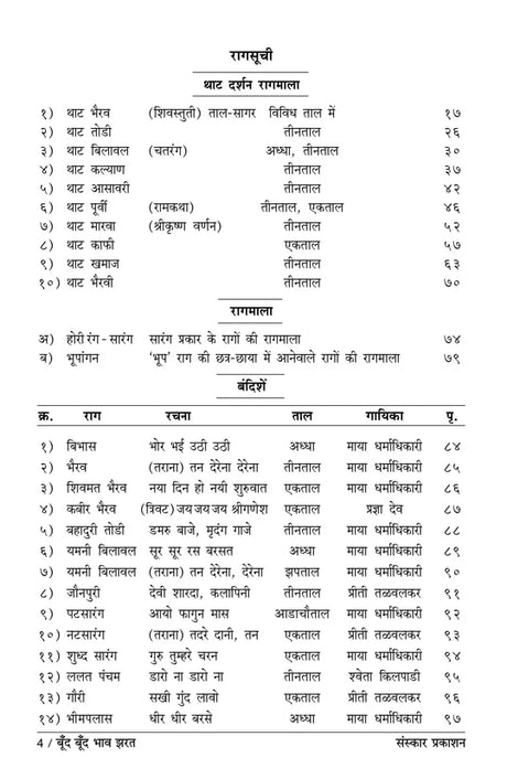 Boond Boond Bhaav Jharat (Bandish Notations) - Retail Maharaj