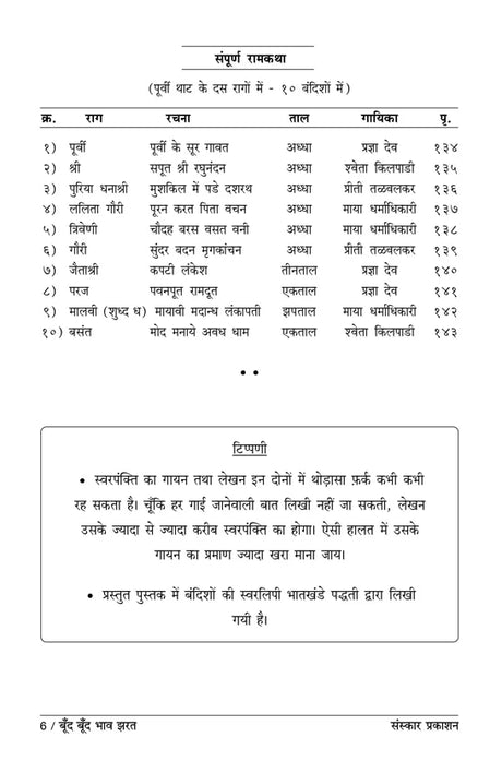 Boond Boond Bhaav Jharat (Bandish Notations) - Retail Maharaj