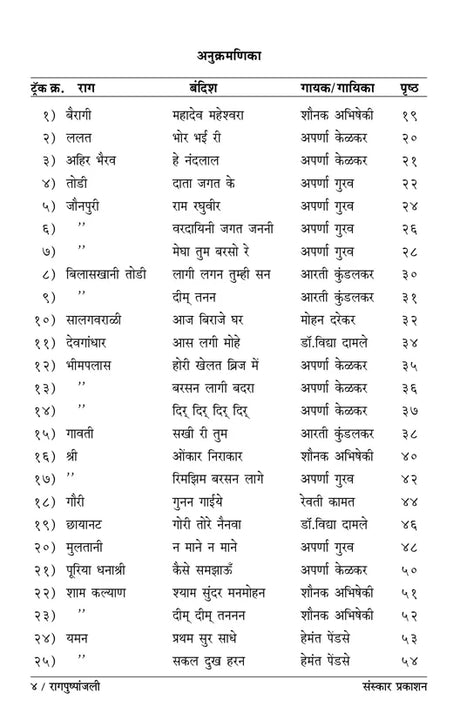 RaagPushpanjali (Bandish Notations) - Retail Maharaj