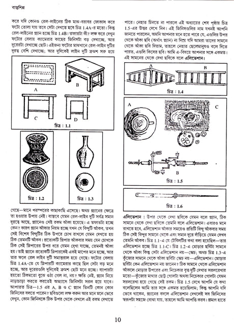 Vastushilpa - Retail Maharaj