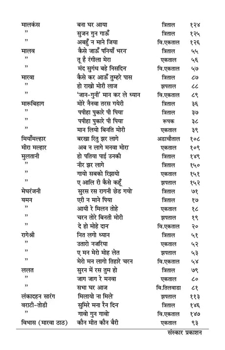 Raag Sarita (Bandish Notations) - Retail Maharaj