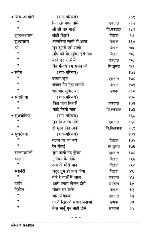 Raag Sarita (Bandish Notations) - Retail Maharaj