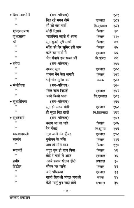 Raag Sarita (Bandish Notations) - Retail Maharaj