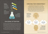 Simply Psychology
