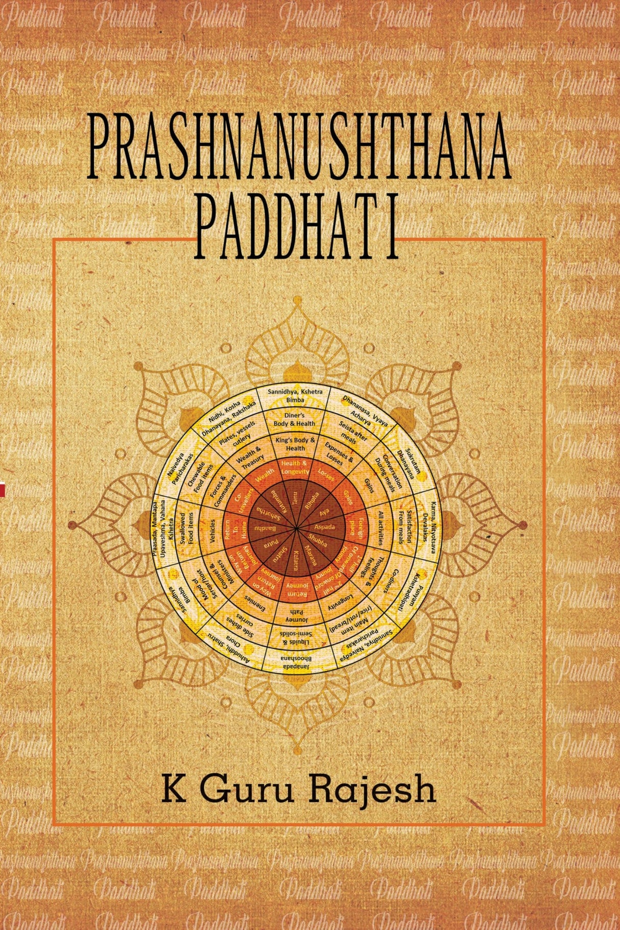 Prashnanushthana Paddhati - Prashna Jyotisha Series [English] - Retail Maharaj