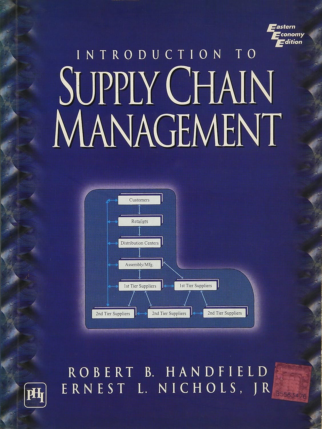 Introduction to Supply Chain Management - Retail Maharaj