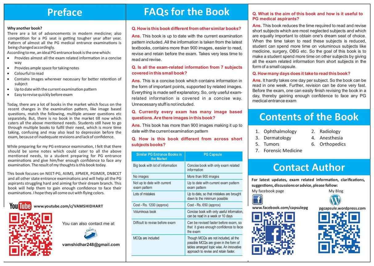 Short Subjects PG Medical Entrance Exam Capsule 1st/2016