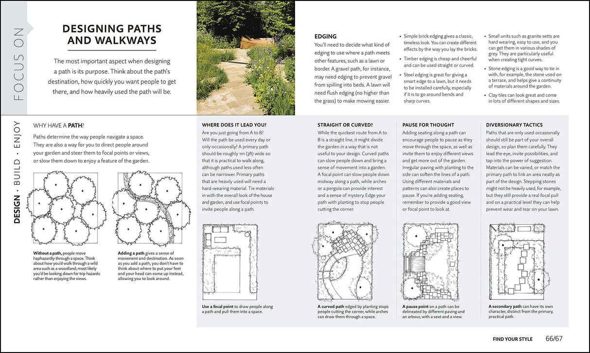 RHS How to Create your Garden