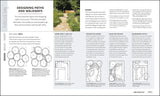 RHS How to Create your Garden
