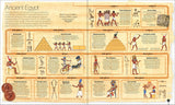Smithsonian: Timelines of Everything