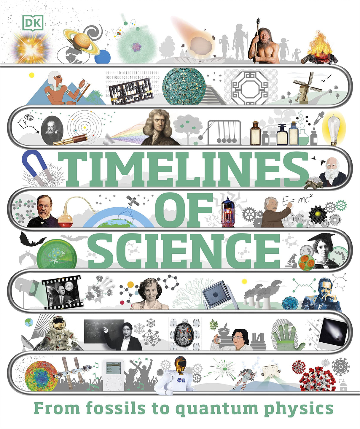 Timelines of Science - Retail Maharaj