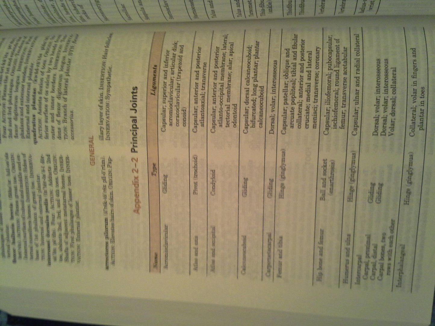 Taber's Cyclopedic Medical Dictionary